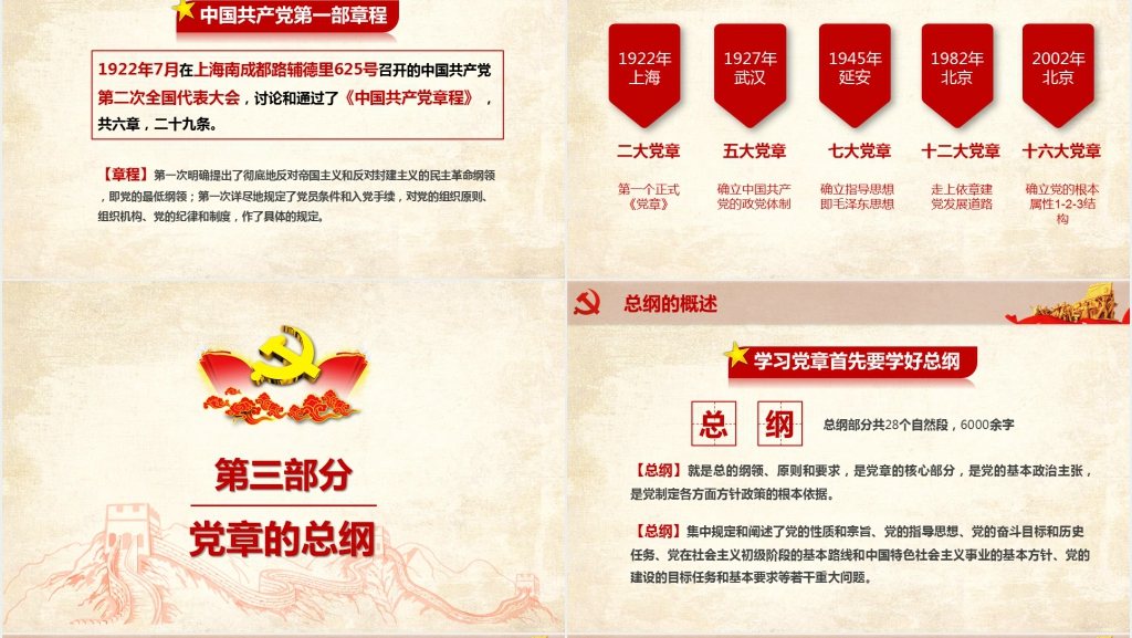章程党章党规学习解读PPT党课 章程党章党规学习解读PPT党课
