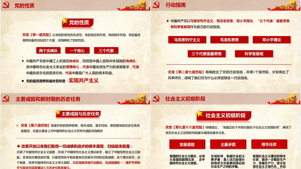 章程党章党规学习解读PPT党课 章程党章党规学习解读PPT党课