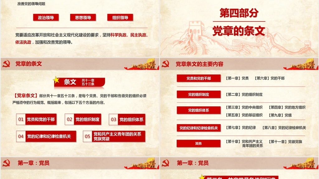 章程党章党规学习解读PPT党课 章程党章党规学习解读PPT党课