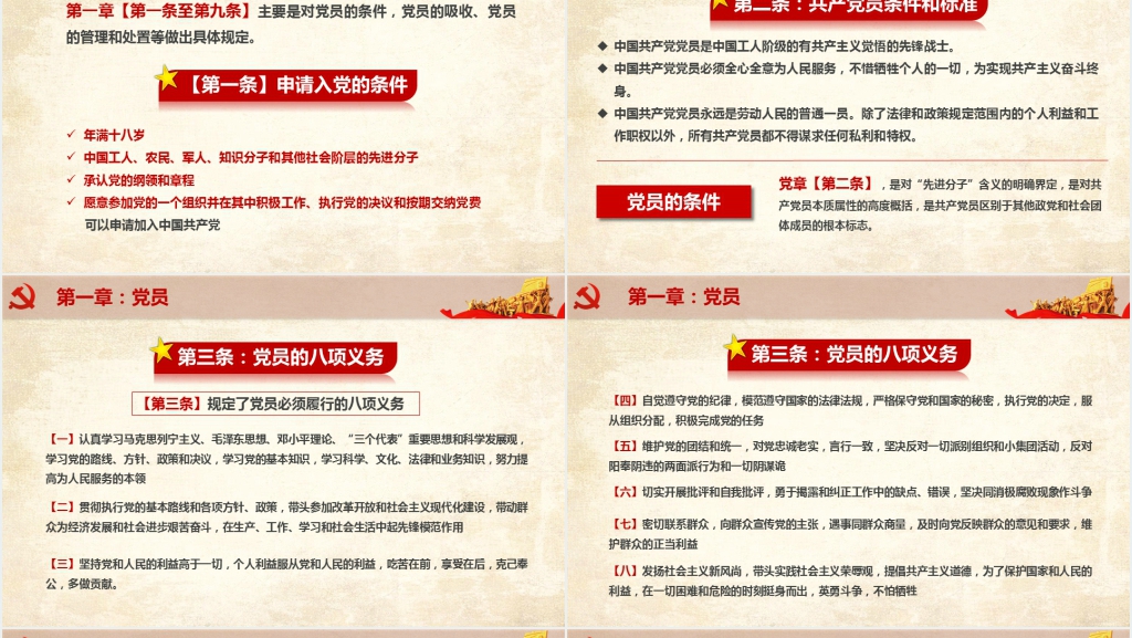 章程党章党规学习解读PPT党课 章程党章党规学习解读PPT党课