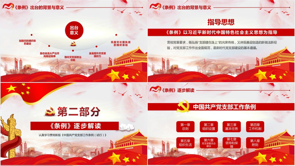 党政风解读党支部工作条例PPT党课 党政风解读党支部工作条例PPT党课