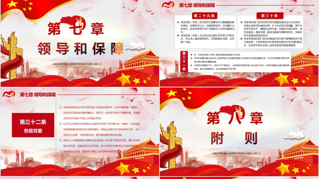 党政风解读党支部工作条例PPT党课 党政风解读党支部工作条例PPT党课