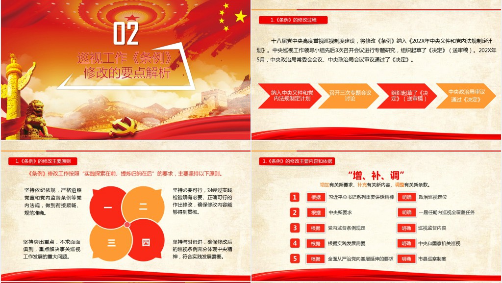 党政风共产党巡视工作条例3.0版全面解读PPT党课