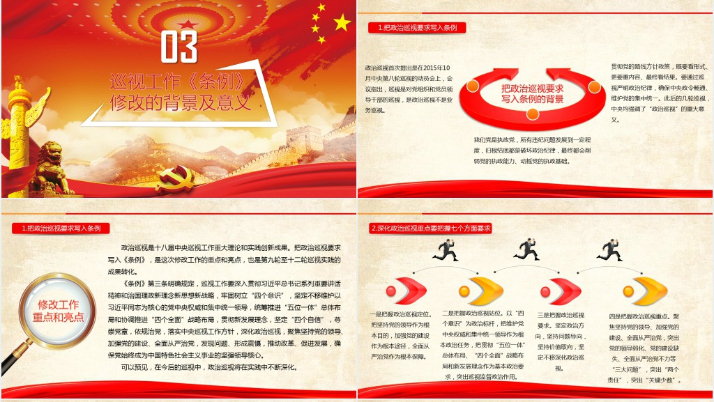 党政风共产党巡视工作条例3.0版全面解读PPT党课