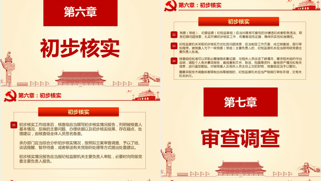 最新监督执纪工作规则解读PPT 最新监督执纪工作规则解读PPT