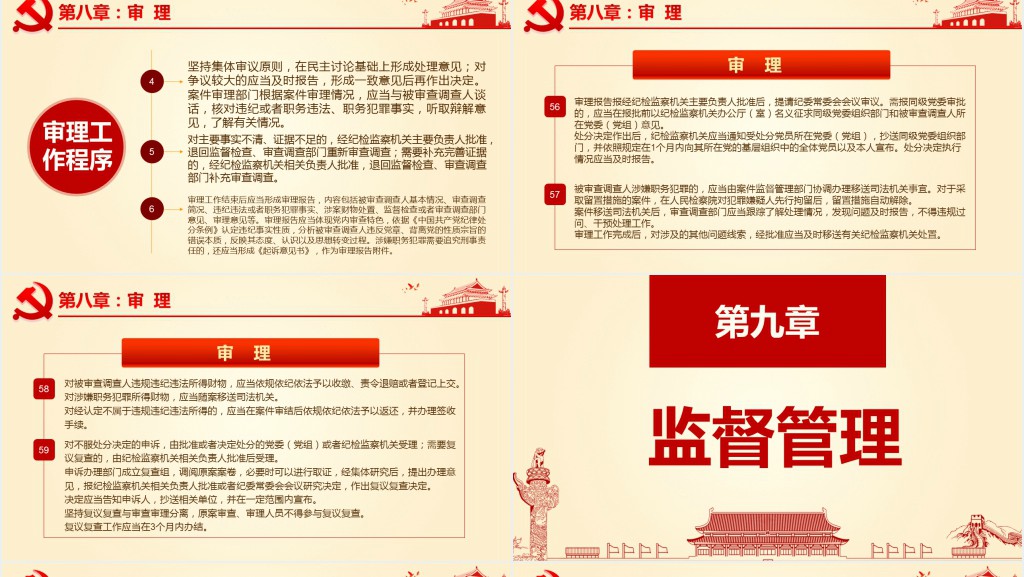 最新监督执纪工作规则解读PPT 最新监督执纪工作规则解读PPT