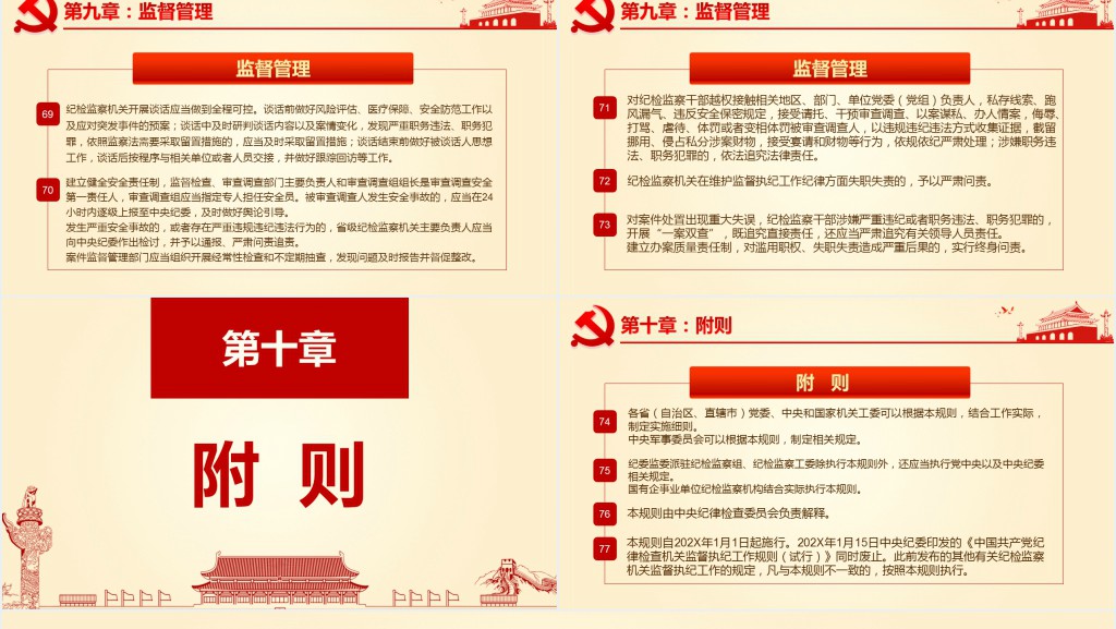 最新监督执纪工作规则解读PPT 最新监督执纪工作规则解读PPT