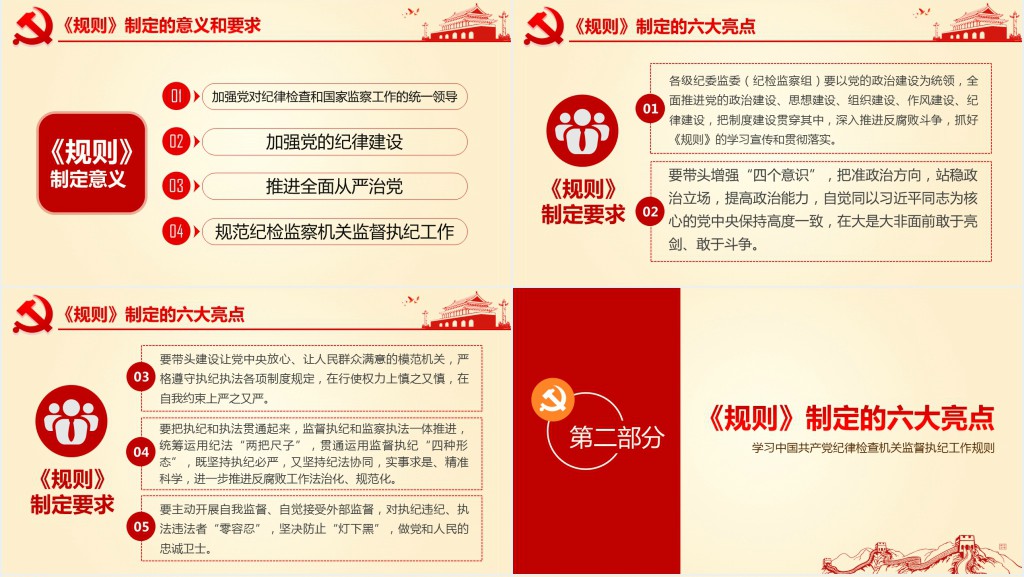 最新监督执纪工作规则解读PPT 最新监督执纪工作规则解读PPT