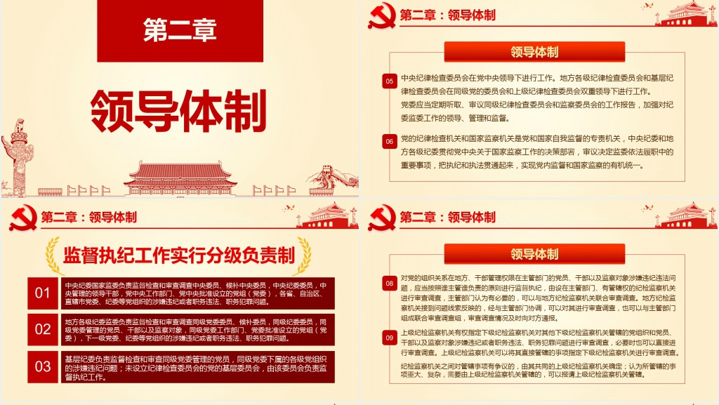 最新监督执纪工作规则解读PPT 最新监督执纪工作规则解读PPT