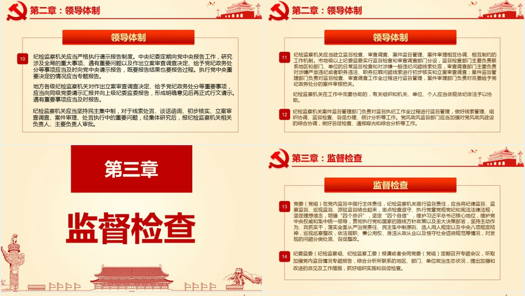 最新监督执纪工作规则解读PPT 最新监督执纪工作规则解读PPT