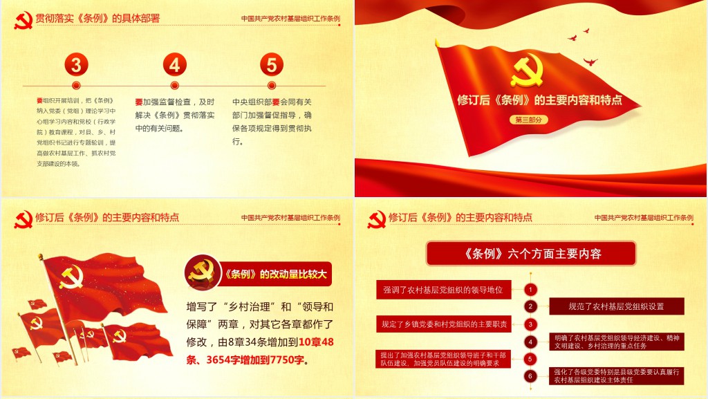 党政风农村基层党组织工作条例的主要内容解读PPT党课 党政风农村基层党组织工作条例的主要内容解读PPT党课