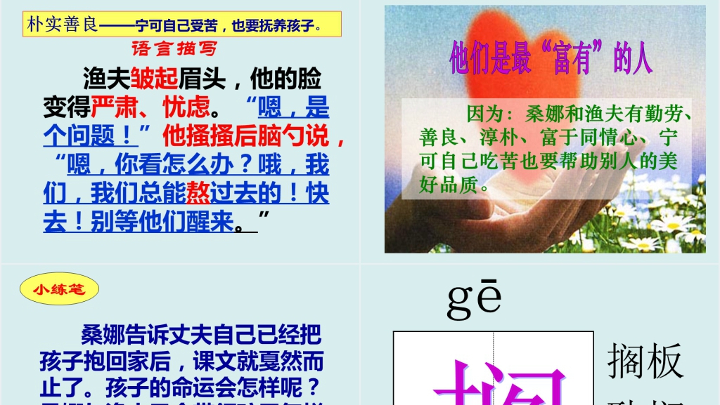 第9课《穷人》PPT课件 第9课《穷人》PPT课件