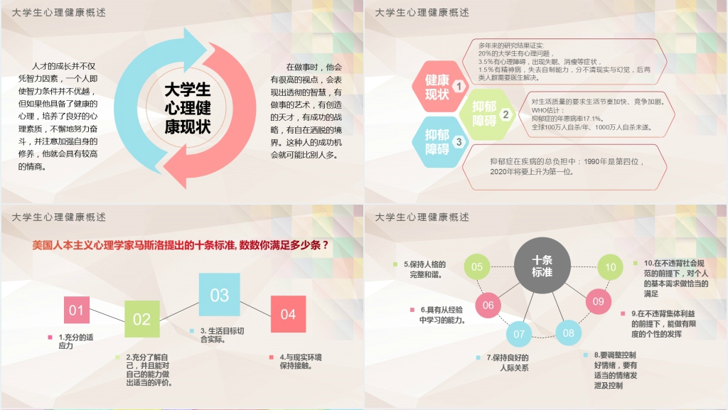 大学生心理健康教育与辅导PPT课件 大学生心理健康教育与辅导PPT课件