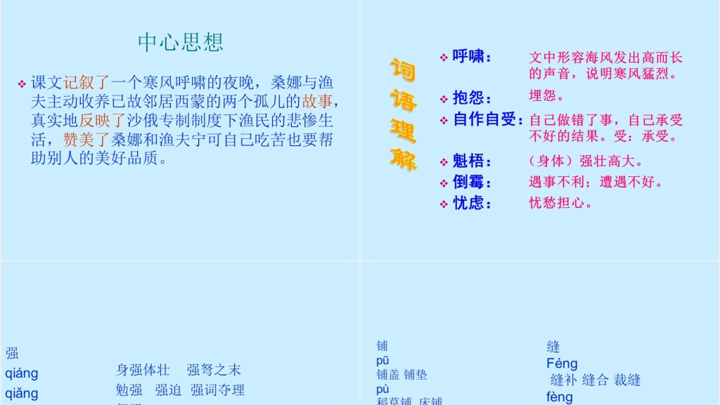 九穷人PPT课件 九穷人PPT课件