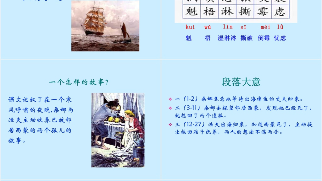 九穷人PPT课件 九穷人PPT课件