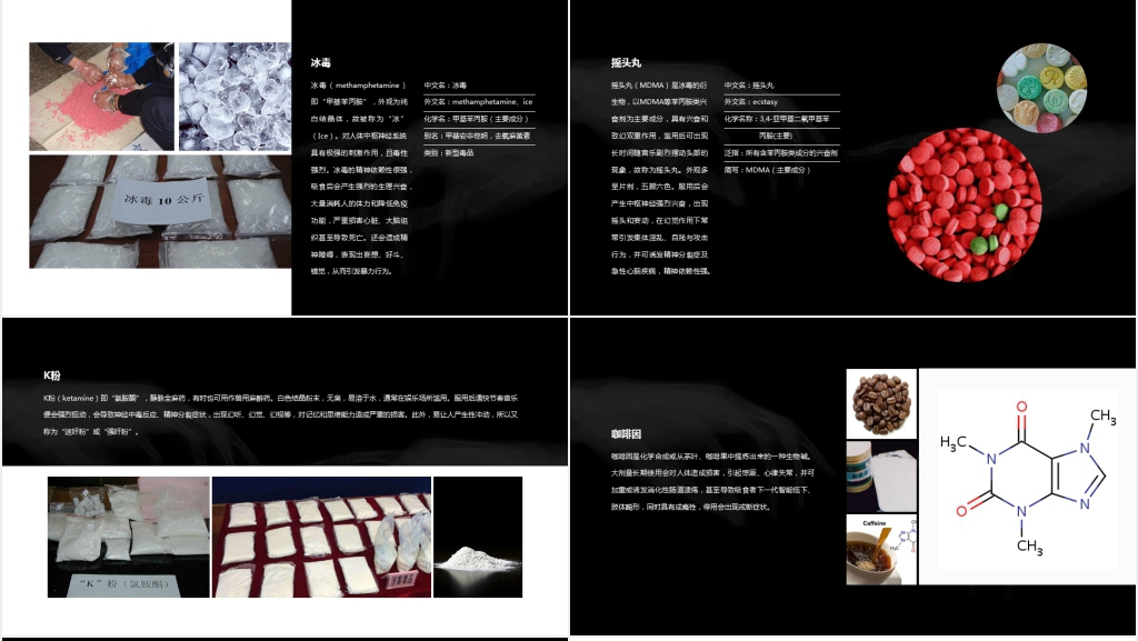 禁毒知识宣传教育主题PPT课件 禁毒知识宣传教育主题PPT课件