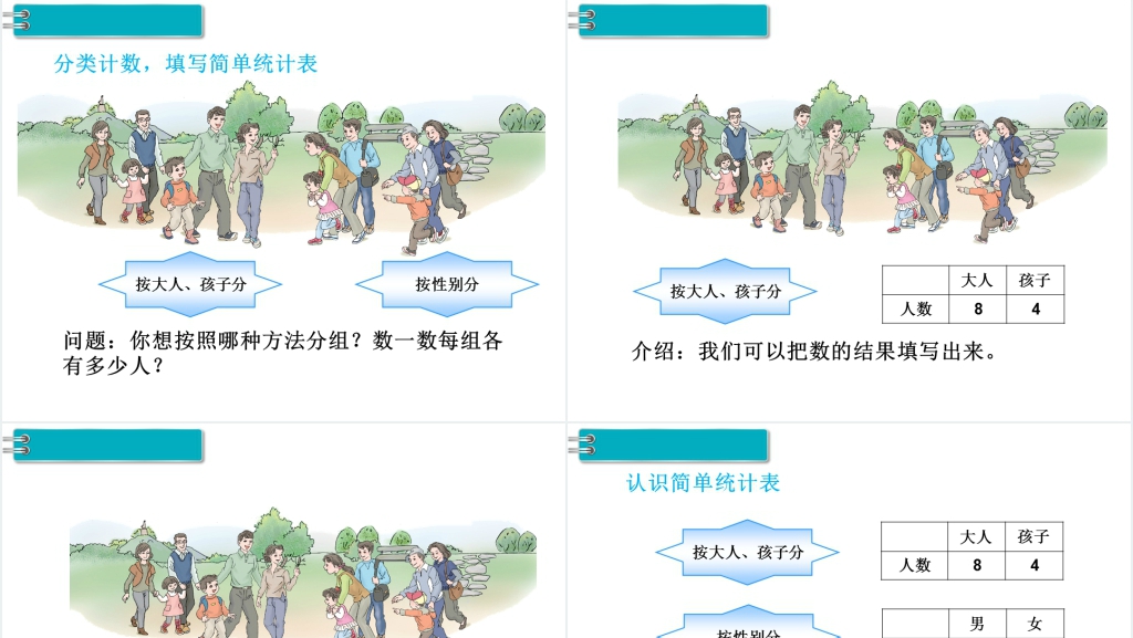 人教版一年级数学下册(RJ)第3单元分类与整理第2课时分类与整理(2)PPT课件 人教版一年级数学下册(RJ)第3单元分类与整理第2课时分类与整理(2)PPT课件