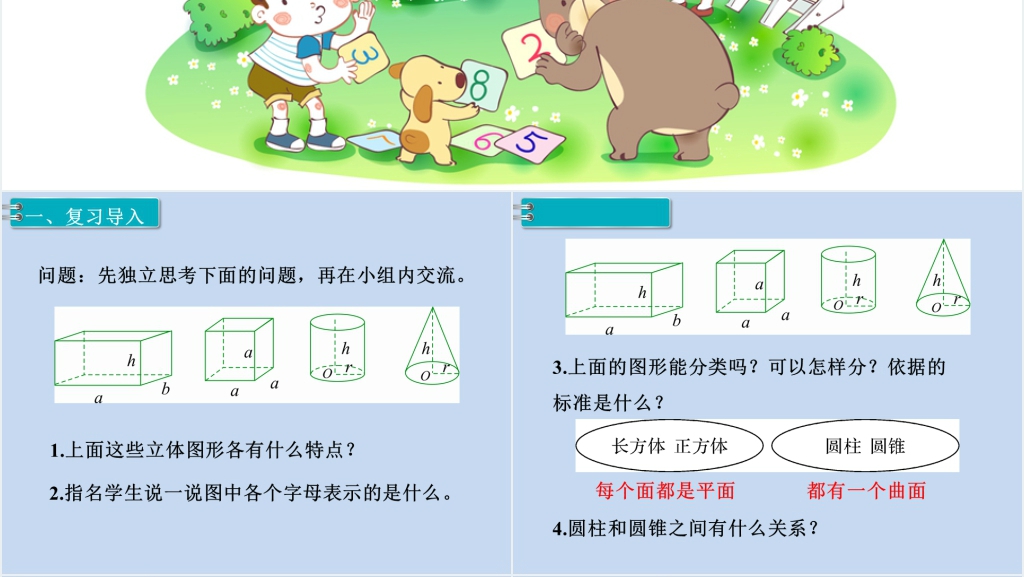 六年级数学下册第6单元整理和复习2.图形与几何第3课时立体图形的认识与测量PPT课件 六年级数学下册第6单元整理和复习2.图形与几何第3课时立体图形的认识与测量PPT课件