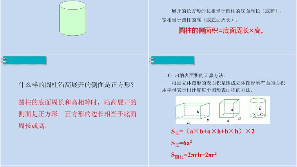 六年级数学下册第6单元整理和复习2.图形与几何第3课时立体图形的认识与测量PPT课件 六年级数学下册第6单元整理和复习2.图形与几何第3课时立体图形的认识与测量PPT课件