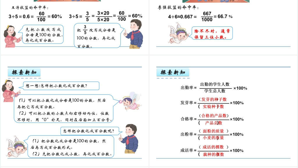 人教版六年级数学上册第6单元百分数(一)2用百分数解决问题(一)PPT课件 人教版六年级数学上册第6单元百分数(一)2用百分数解决问题(一)PPT课件