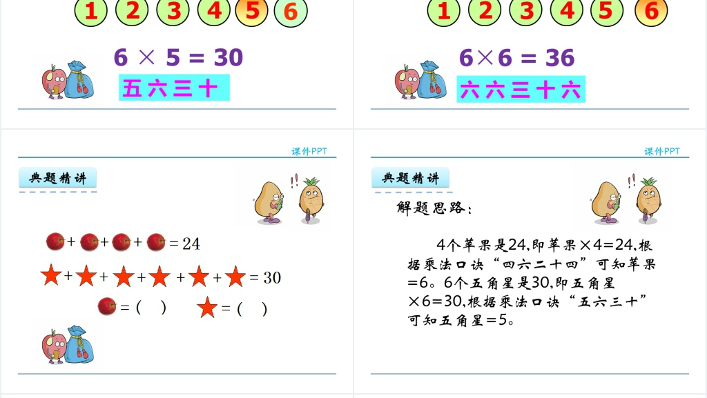 人教实验版二年级数学上册第4单元表内乘法(一)5、6的乘法口诀PPT课件 人教实验版二年级数学上册第4单元表内乘法(一)5、6的乘法口诀PPT课件