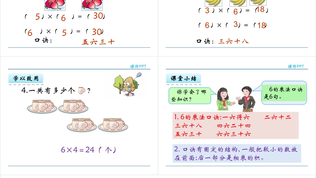 人教实验版二年级数学上册第4单元表内乘法(一)5、6的乘法口诀PPT课件 人教实验版二年级数学上册第4单元表内乘法(一)5、6的乘法口诀PPT课件