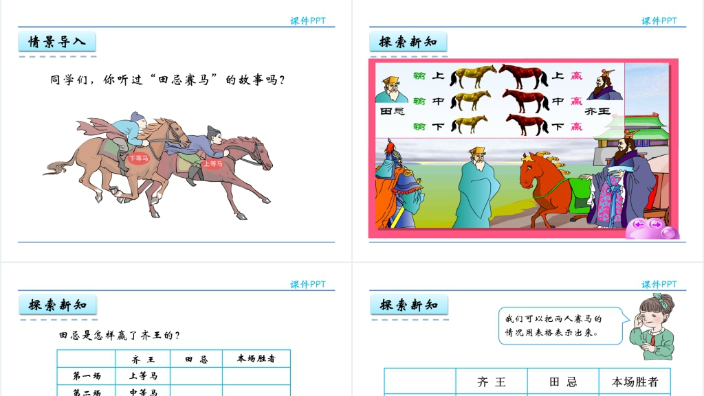 人教实验版四年级数学上册第8单元数学广角—优化3赛马问题PPT 人教实验版四年级数学上册第8单元数学广角—优化3赛马问题PPT