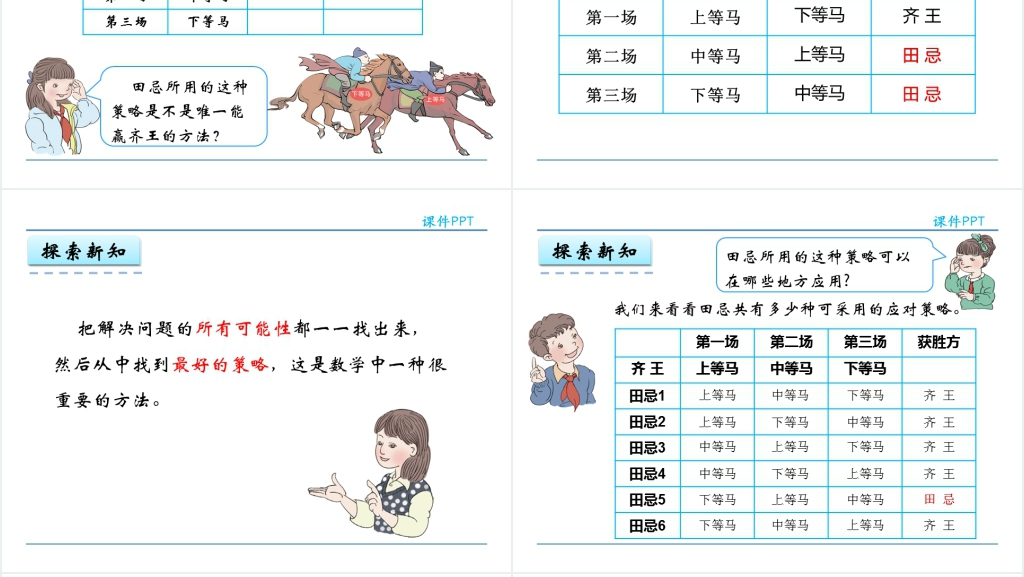 人教实验版四年级数学上册第8单元数学广角—优化3赛马问题PPT 人教实验版四年级数学上册第8单元数学广角—优化3赛马问题PPT