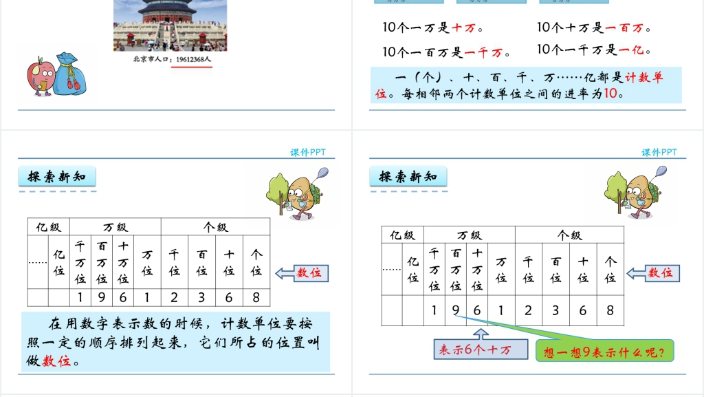 人教实验版四年级数学上册第1单元大数的认识1认读亿以内的数教学PPT课件 人教实验版四年级数学上册第1单元大数的认识1认读亿以内的数教学PPT课件