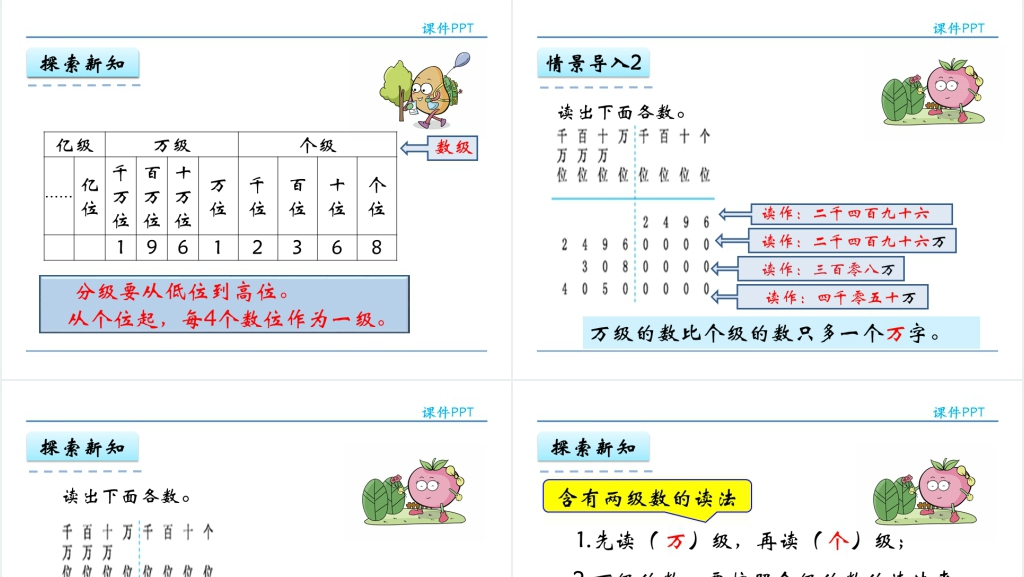 人教实验版四年级数学上册第1单元大数的认识1认读亿以内的数教学PPT课件 人教实验版四年级数学上册第1单元大数的认识1认读亿以内的数教学PPT课件