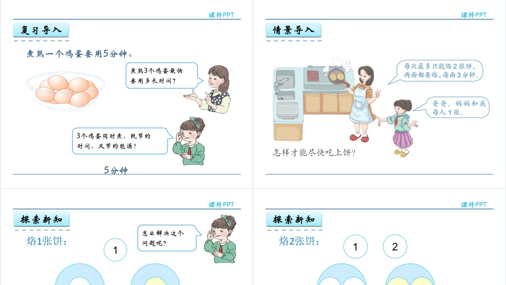 人教实验版四年级数学上册第8单元数学广角—优化烙饼问题PPT课件