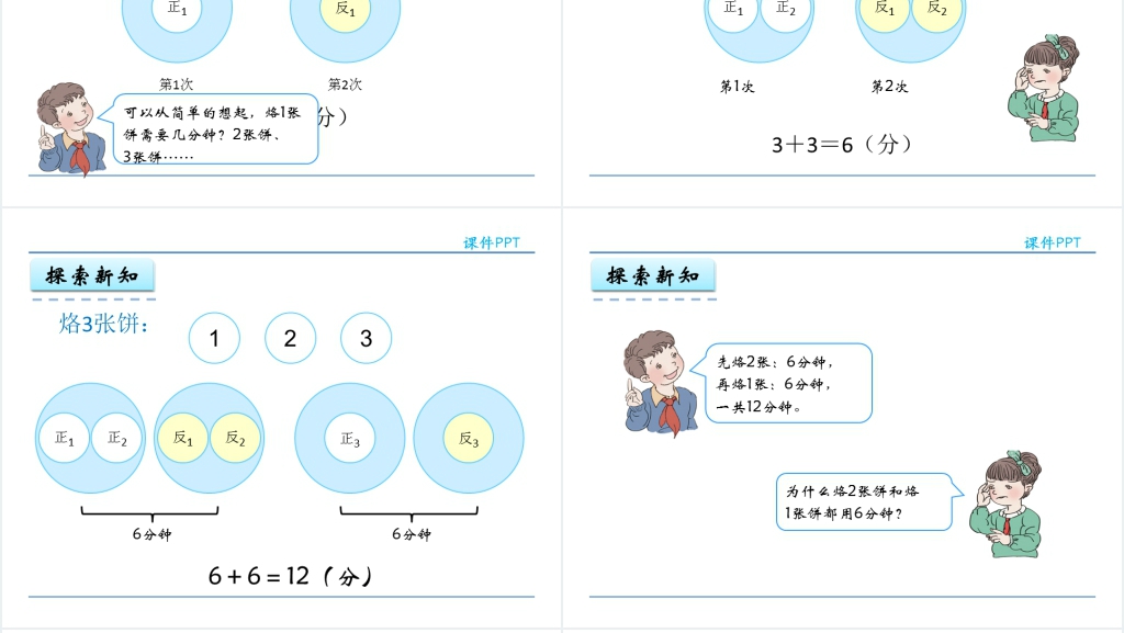 人教实验版四年级数学上册第8单元数学广角—优化烙饼问题PPT课件