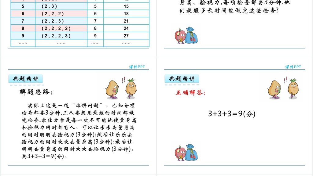 人教实验版四年级数学上册第8单元数学广角—优化烙饼问题PPT课件