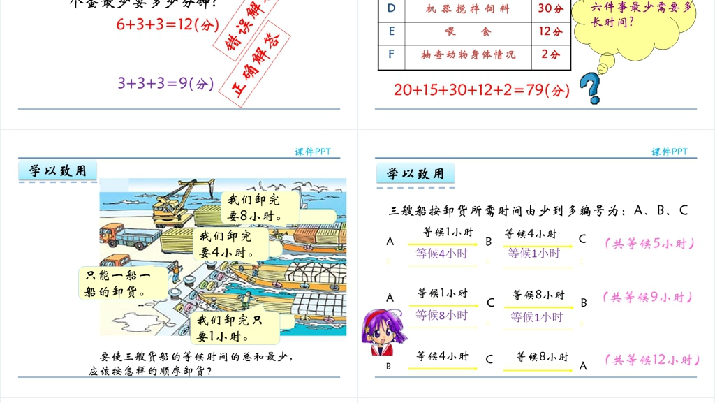 人教实验版四年级数学上册第8单元数学广角—优化烙饼问题PPT课件