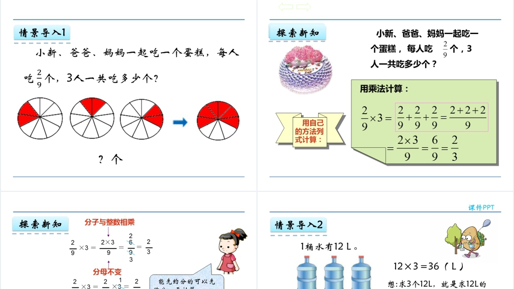 人教版六年级数学上册第1单元分数乘法1分数乘整数PPT课件 人教版六年级数学上册第1单元分数乘法1分数乘整数PPT课件