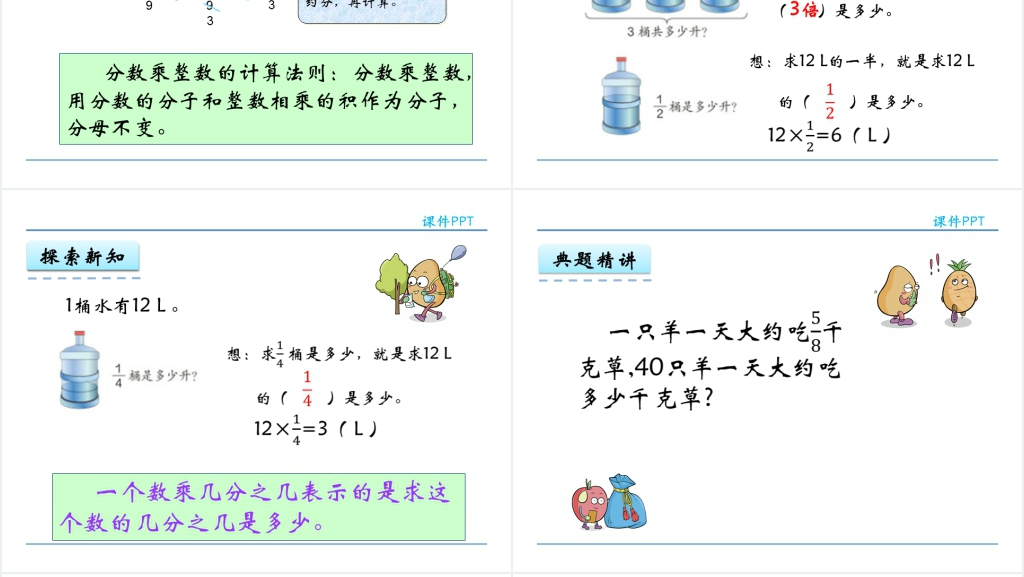 人教版六年级数学上册第1单元分数乘法1分数乘整数PPT课件 人教版六年级数学上册第1单元分数乘法1分数乘整数PPT课件