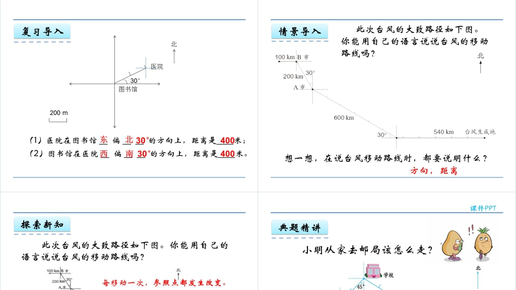 人教版六年级数学上册第2单元位置与方向(二)2位置与方向(二)PPT课件 人教版六年级数学上册第2单元位置与方向(二)2位置与方向(二)PPT课件