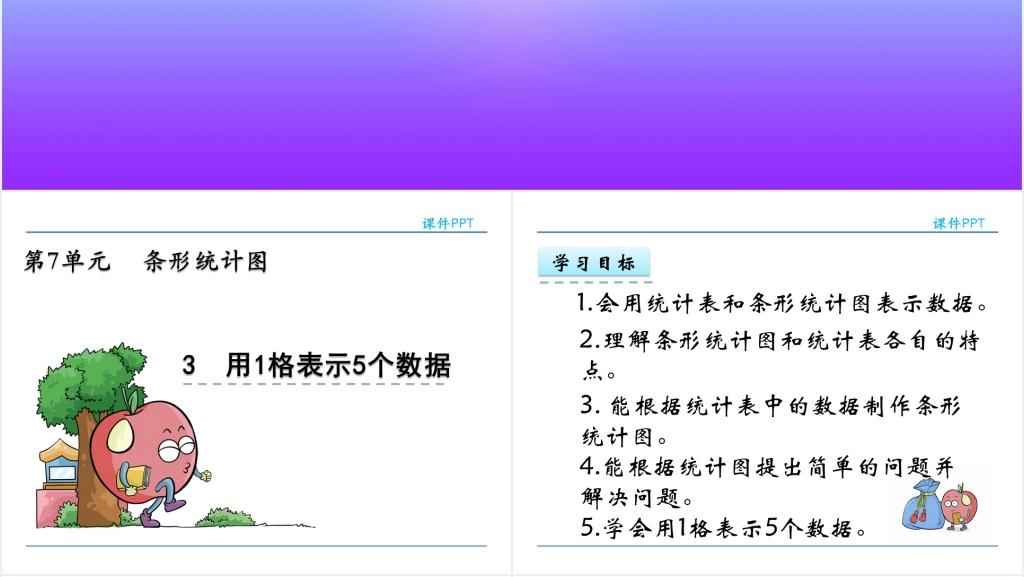 人教实验版四年级数学上册第7单元条形统计图3用1格表示5个数据PPT课件 人教实验版四年级数学上册第7单元条形统计图3用1格表示5个数据PPT课件