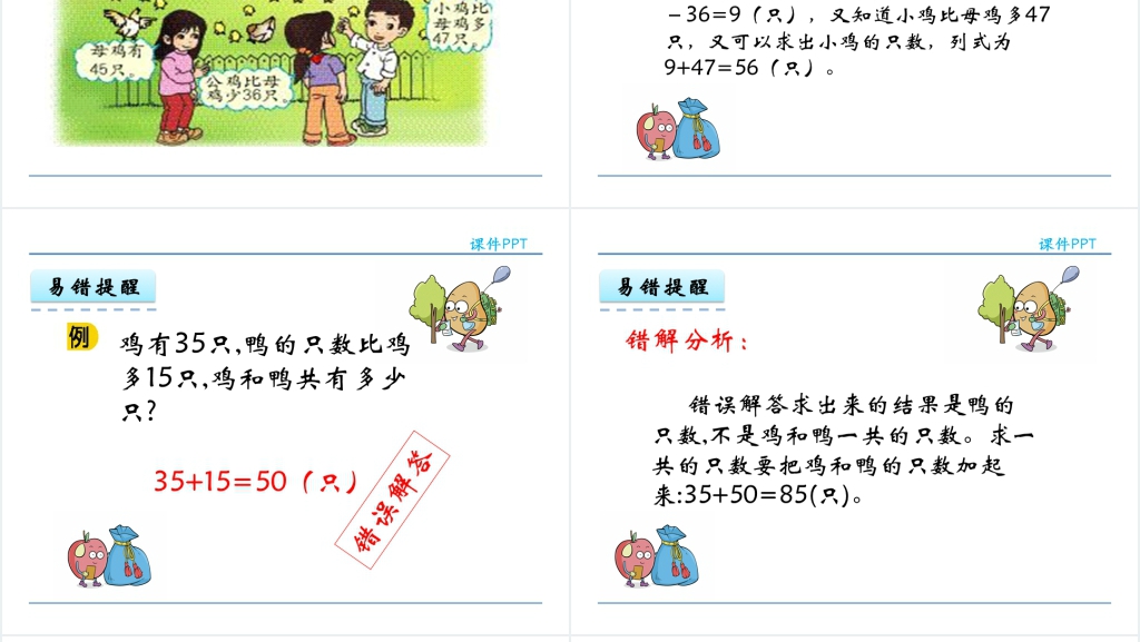 人教实验版二年级数学上册第2单元100以内的加法和减法(二)8解决问题PPT课件 人教实验版二年级数学上册第2单元100以内的加法和减法(二)8解决问题PPT课件
