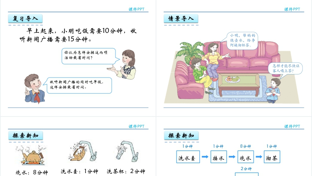 人教实验版四年级数学上册第8单元数学广角优化沏茶问题PPT课件 人教实验版四年级数学上册第8单元数学广角优化沏茶问题PPT课件