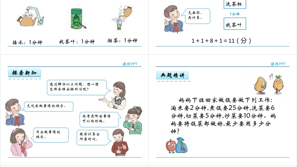 人教实验版四年级数学上册第8单元数学广角优化沏茶问题PPT课件 人教实验版四年级数学上册第8单元数学广角优化沏茶问题PPT课件