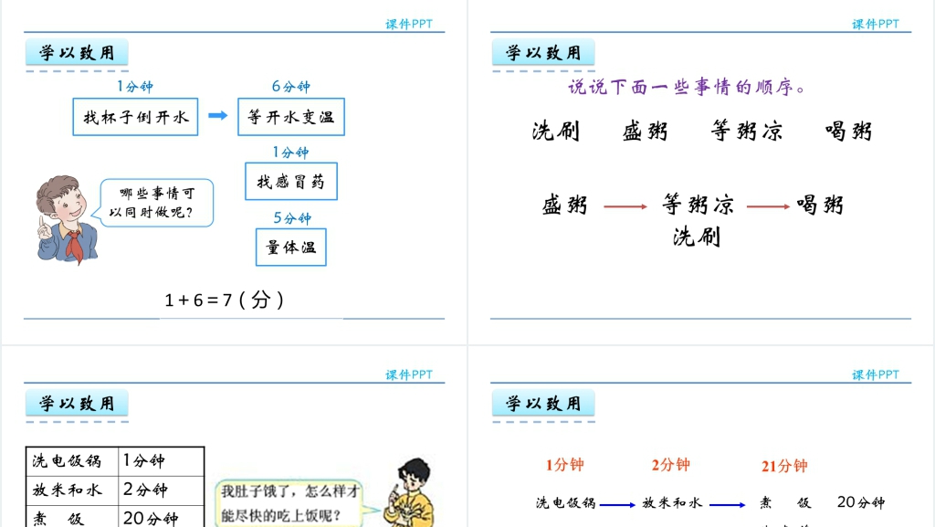 人教实验版四年级数学上册第8单元数学广角优化沏茶问题PPT课件 人教实验版四年级数学上册第8单元数学广角优化沏茶问题PPT课件