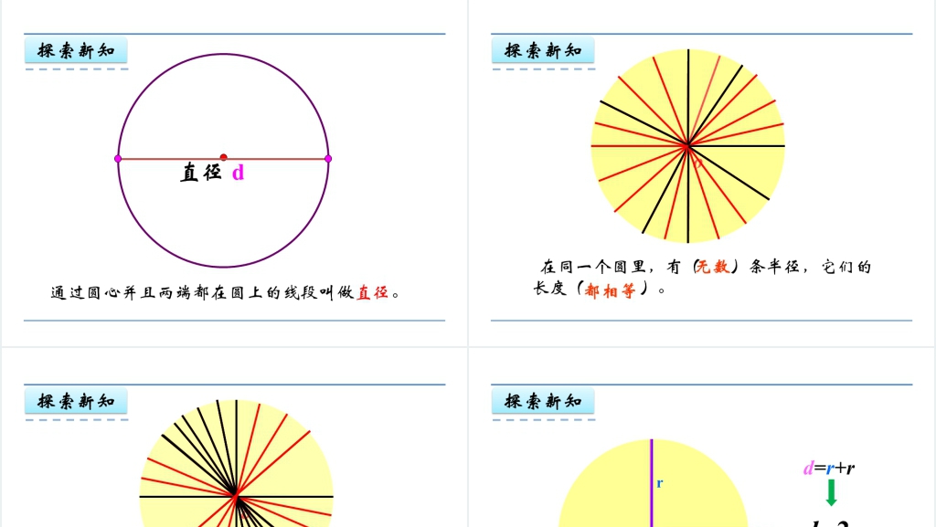 人教版六年级数学上册第5单元圆1圆的认识PPT课件 人教版六年级数学上册第5单元圆1圆的认识PPT课件