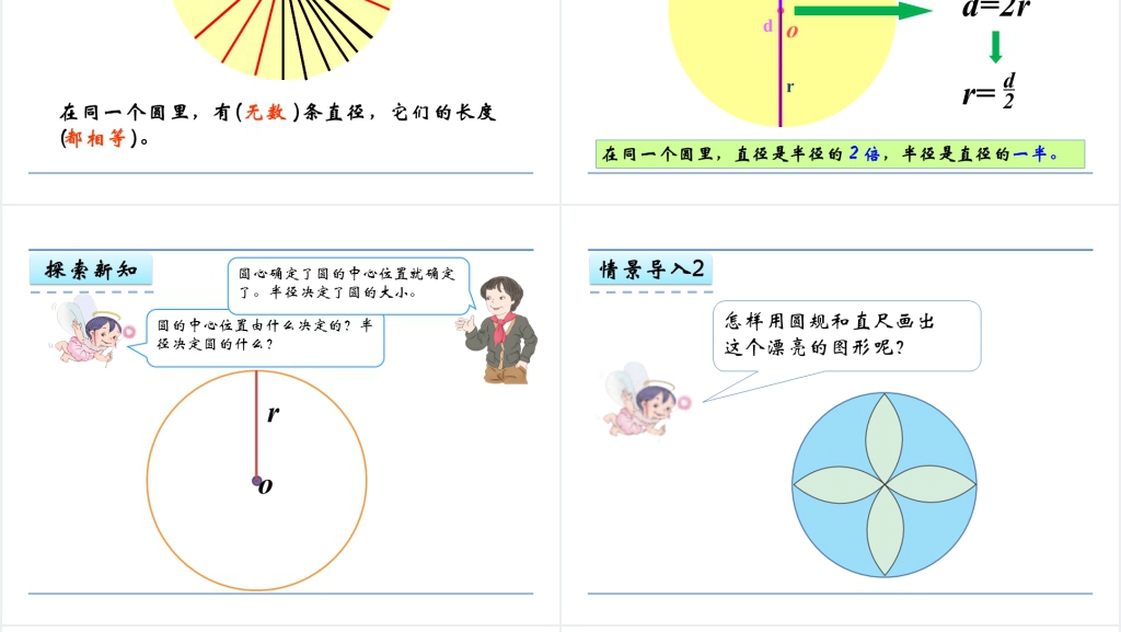 人教版六年级数学上册第5单元圆1圆的认识PPT课件 人教版六年级数学上册第5单元圆1圆的认识PPT课件