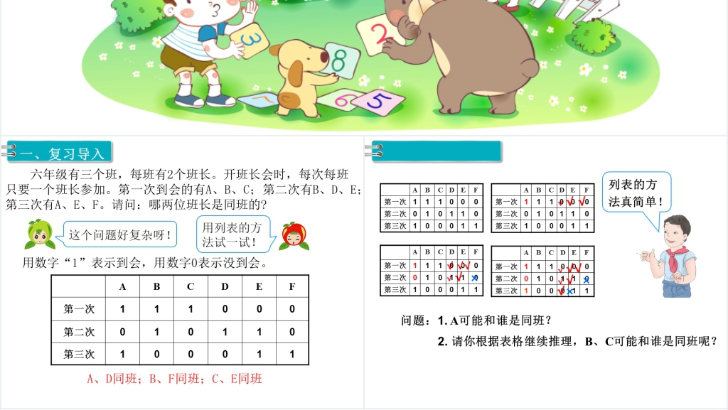 六年级数学下册(RJ)第6单元整理和复习4.数学思考第2课时数学思考(2)PPT课件 六年级数学下册(RJ)第6单元整理和复习4.数学思考第2课时数学思考(2)PPT课件