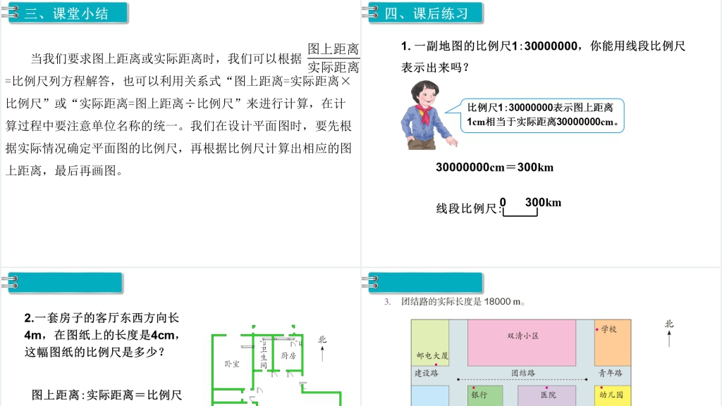 六年级数学下册第4单元比例3.比例的应用第3课时比例尺(3)PPT课件 六年级数学下册第4单元比例3.比例的应用第3课时比例尺(3)PPT课件