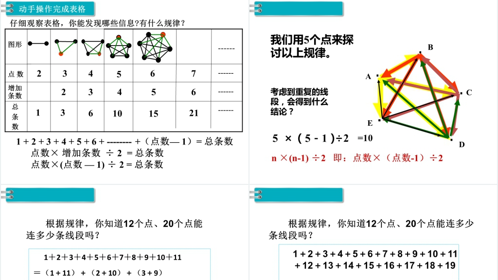 六年级数学下册(RJ)第6单元整理和复习4.数学思考第1课时数学思考(1)PPT课件 六年级数学下册(RJ)第6单元整理和复习4.数学思考第1课时数学思考(1)PPT课件