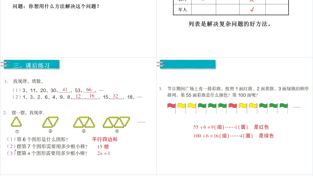 六年级数学下册(RJ)第6单元整理和复习4.数学思考第3课时数学思考(3)PPT课件 六年级数学下册(RJ)第6单元整理和复习4.数学思考第3课时数学思考(3)PPT课件