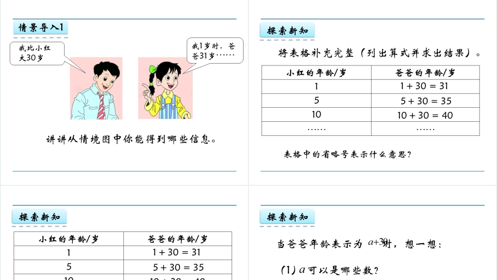 人教版五年级数学上册第5单元简易方程1用字母表示数量关系PPT课件 人教版五年级数学上册第5单元简易方程1用字母表示数量关系PPT课件