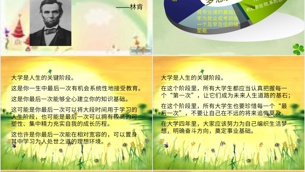 明确目标科学规划我的大学生活主题班会PPT文档 明确目标科学规划我的大学生活主题班会PPT文档